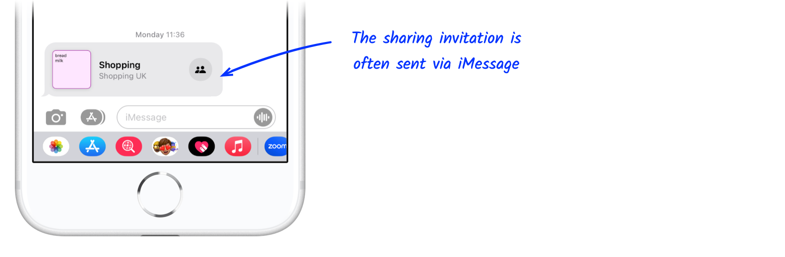 The sharing invitation is typically a message